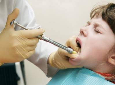 Anesthesia and Pediatric Dentistry